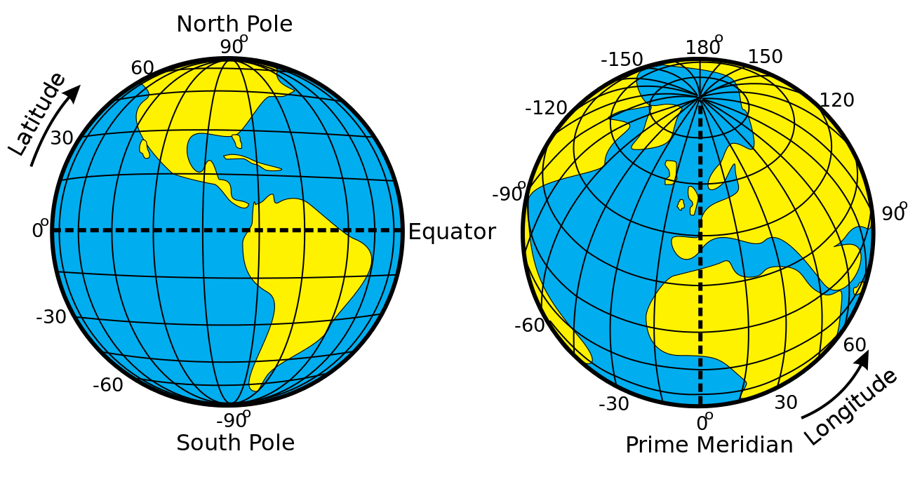 Latitude and Longtitude of the Earth (source: WikiPedia).